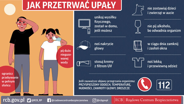 grafika opisująca co robić w czasie upałów